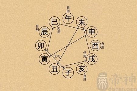 煞是的意思|煞:汉字煞的意思/解释/字义/来源